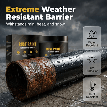 Water-Based Metallic Paint Rust Converter