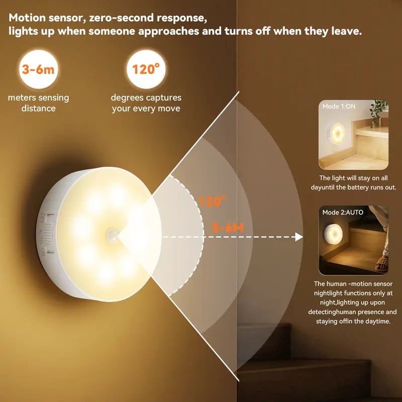 🔥BUY 2 GET 2 FREE($8.99/EACH)💡Indoor Motion Sensor Night Light